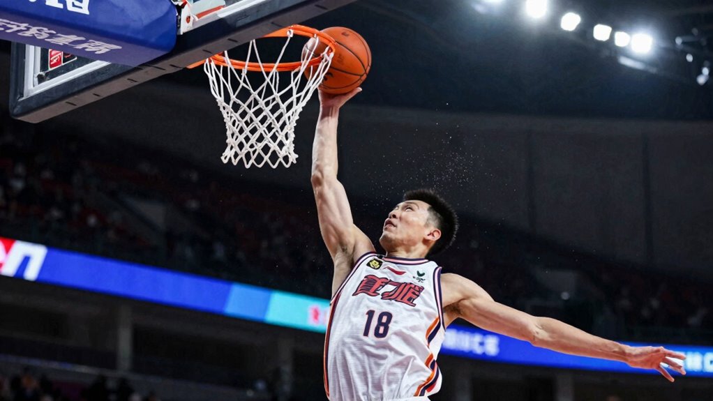 optimize camera for fast action