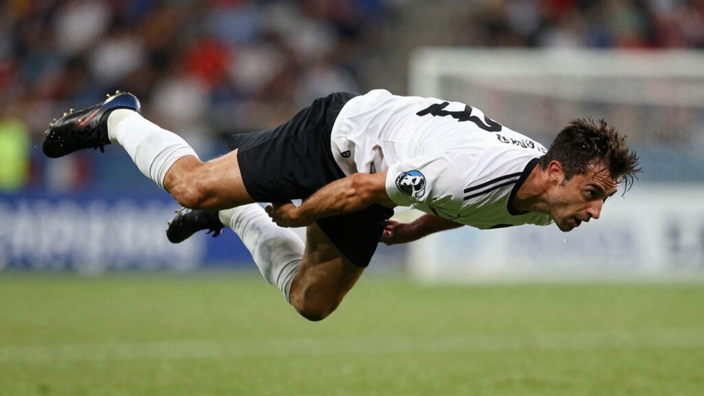 proper gear and settings