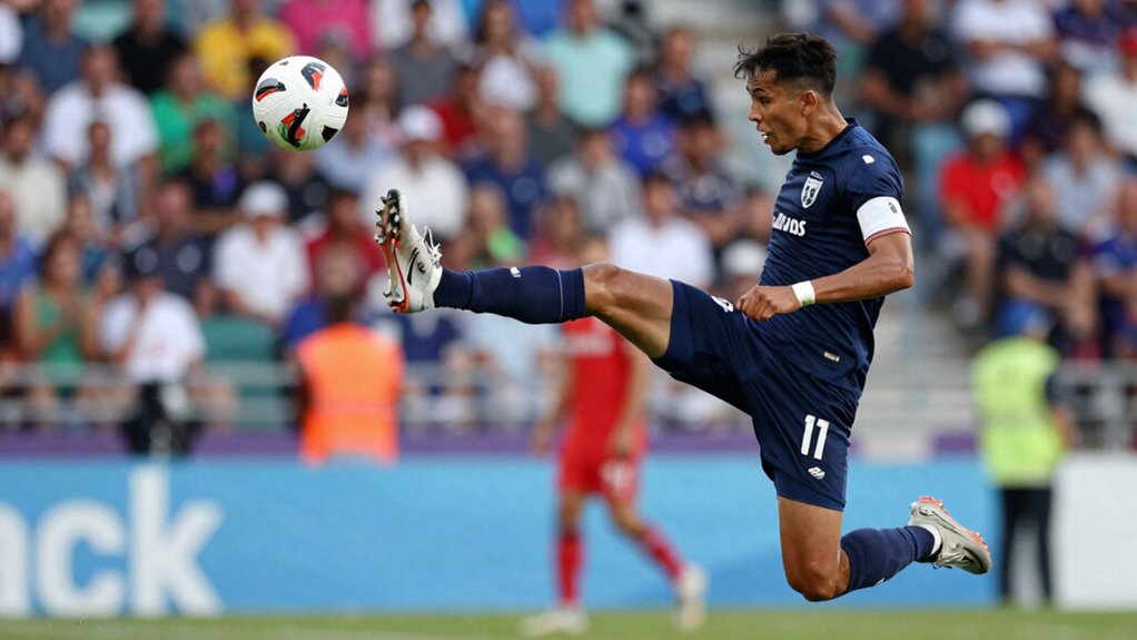 smart aps c camera selection