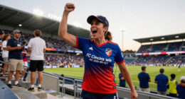 Will FC Cincinnati Win On 2026-09-12?